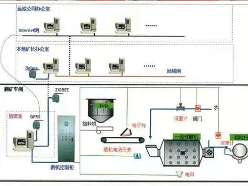 ayx爱游戏官方下载：智联中亚·绿动未来——2026年乌兹别克斯坦国际矿业及工程机械展（UzMiningExpo 2026）