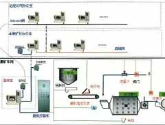 ayx爱游戏官方下载：【媒体聚焦】破解煤矸石治理难题 助力资源型经济转型